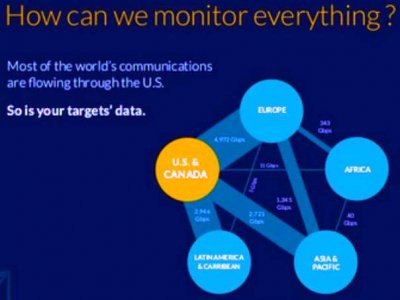 snowden_surveillance_NSA_Secrets_Servers