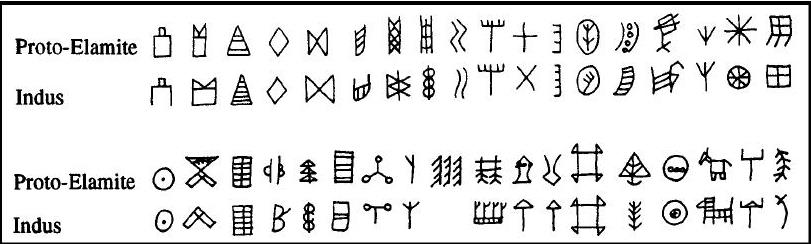 proto_elamite சொல்வனம் இதழ் 334 12 ஜன 2025